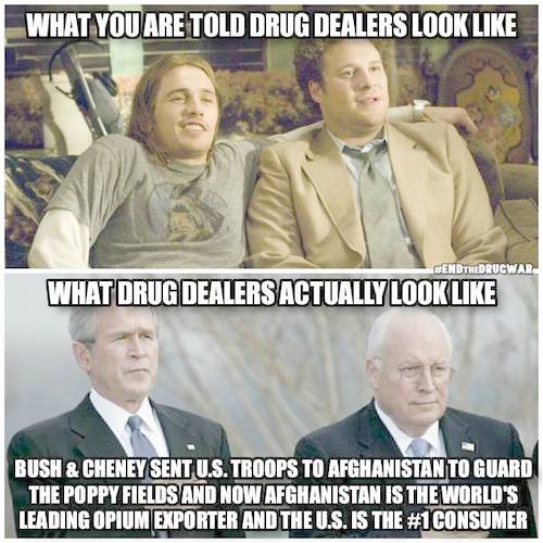 Drug Dealers 101